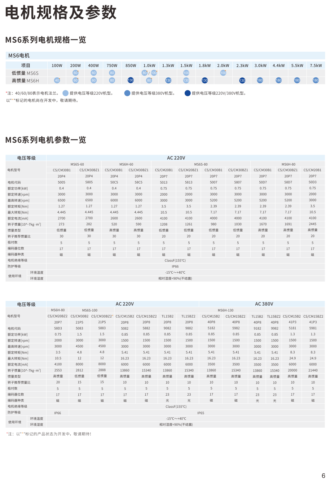信捷伺服電機參數(shù)