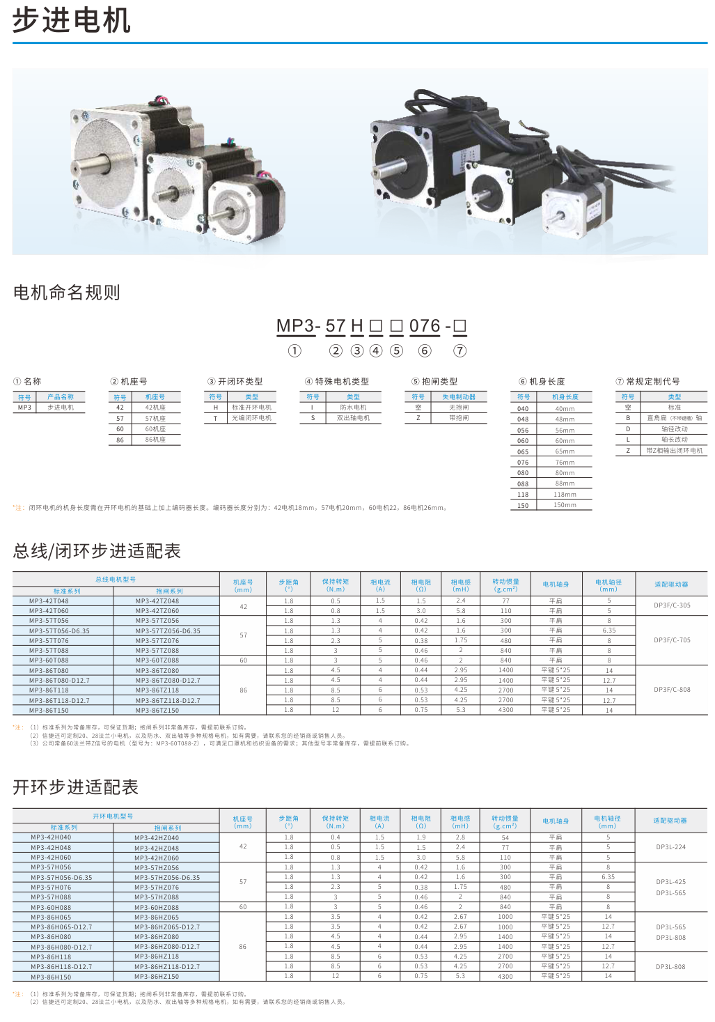 步進(jìn)電機(jī)型號(hào)
