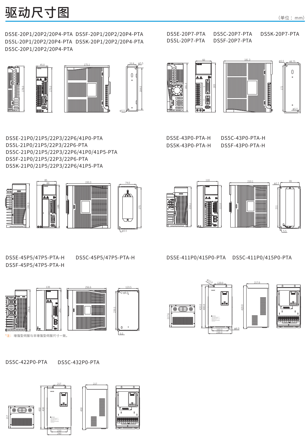 信捷伺服驅(qū)動(dòng)器DS5尺寸2